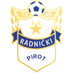 FK Radnički Pirot