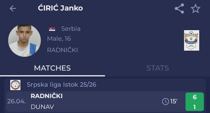 Janko Ćirić Radnički Pirot