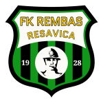 FK Rembas Resavica