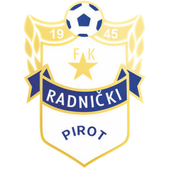 FK Radnički Pirot